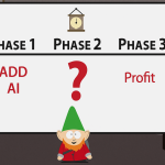 What’s the Deal With Supposed +EV Betting